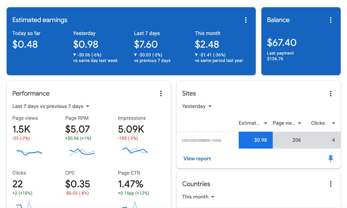 google adsense dashboard